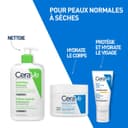 Product carousel Indicator